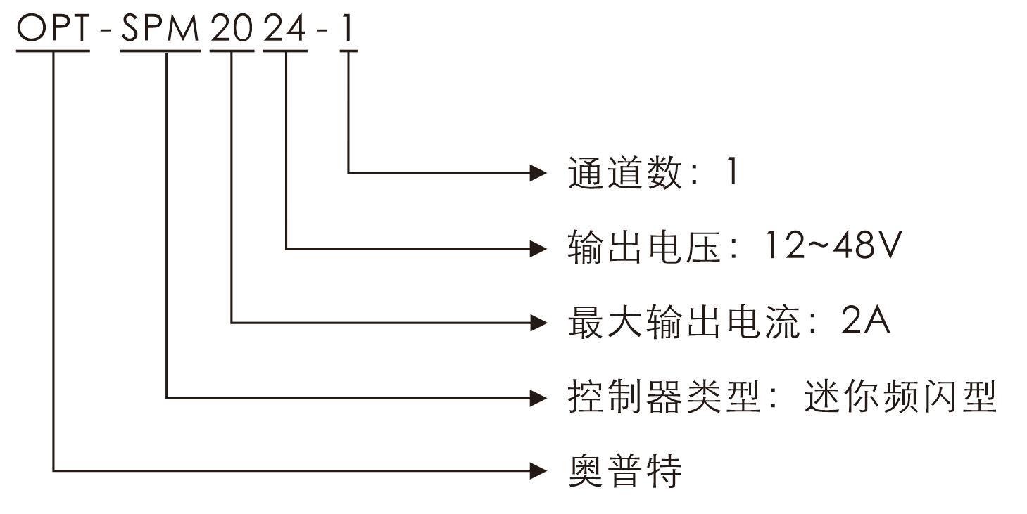 乐虎国际·lehu(中国)官方网站登录