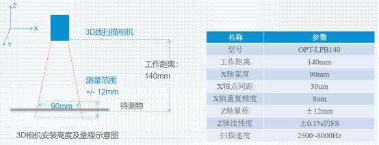 乐虎国际·lehu(中国)官方网站登录