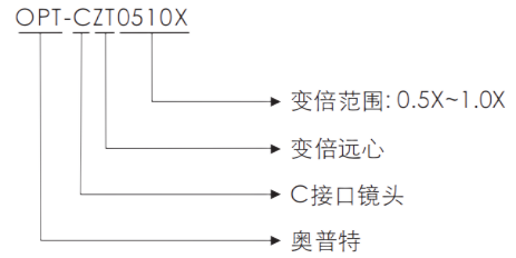 乐虎国际·lehu(中国)官方网站登录